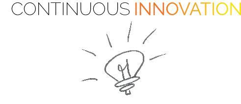 Continuous Innovation
