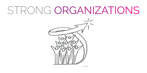 Strong Organizations