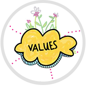 Values Website Bug Values Website Bug